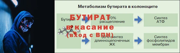 прущая мука Баксан
